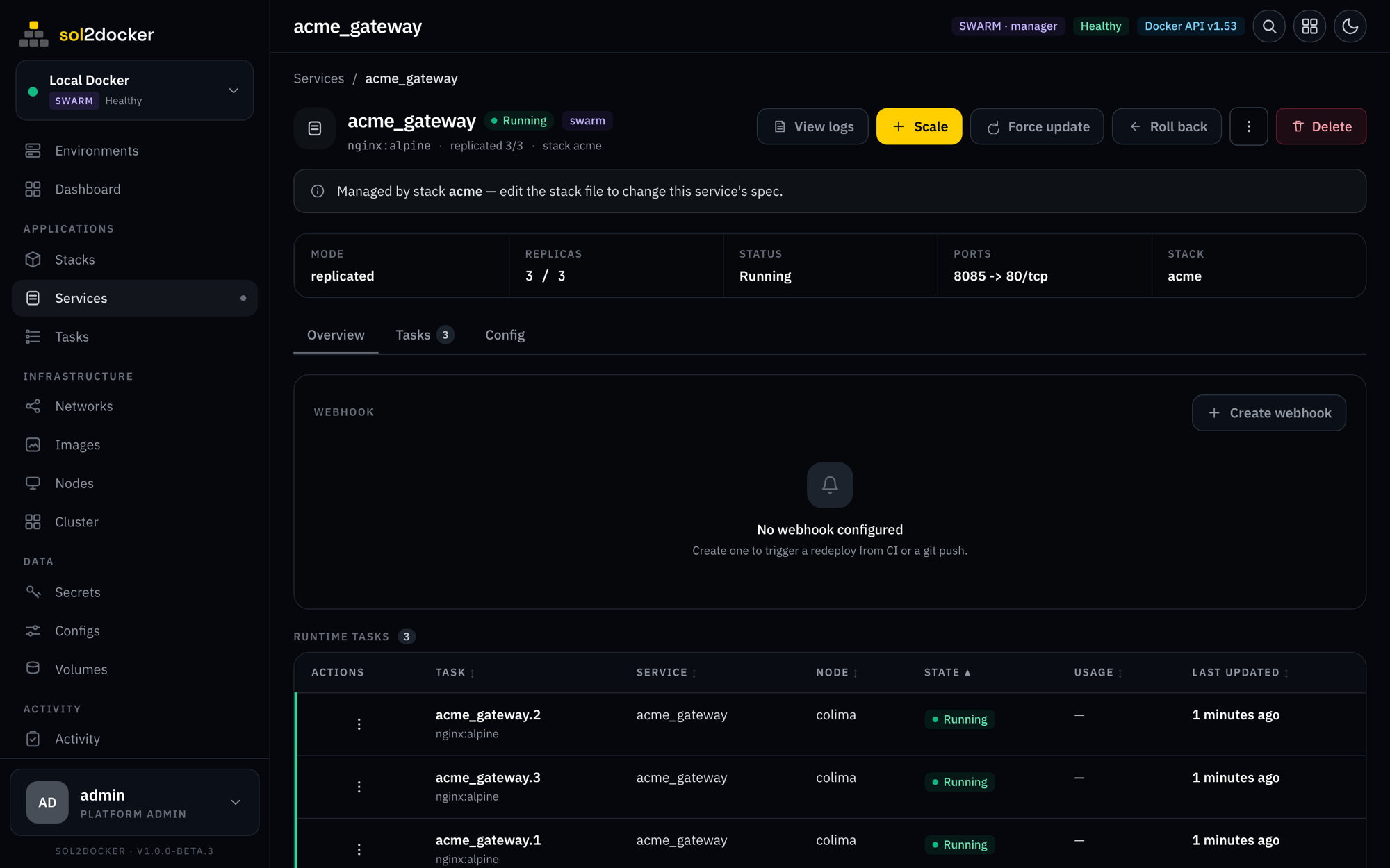 Swarm service detail