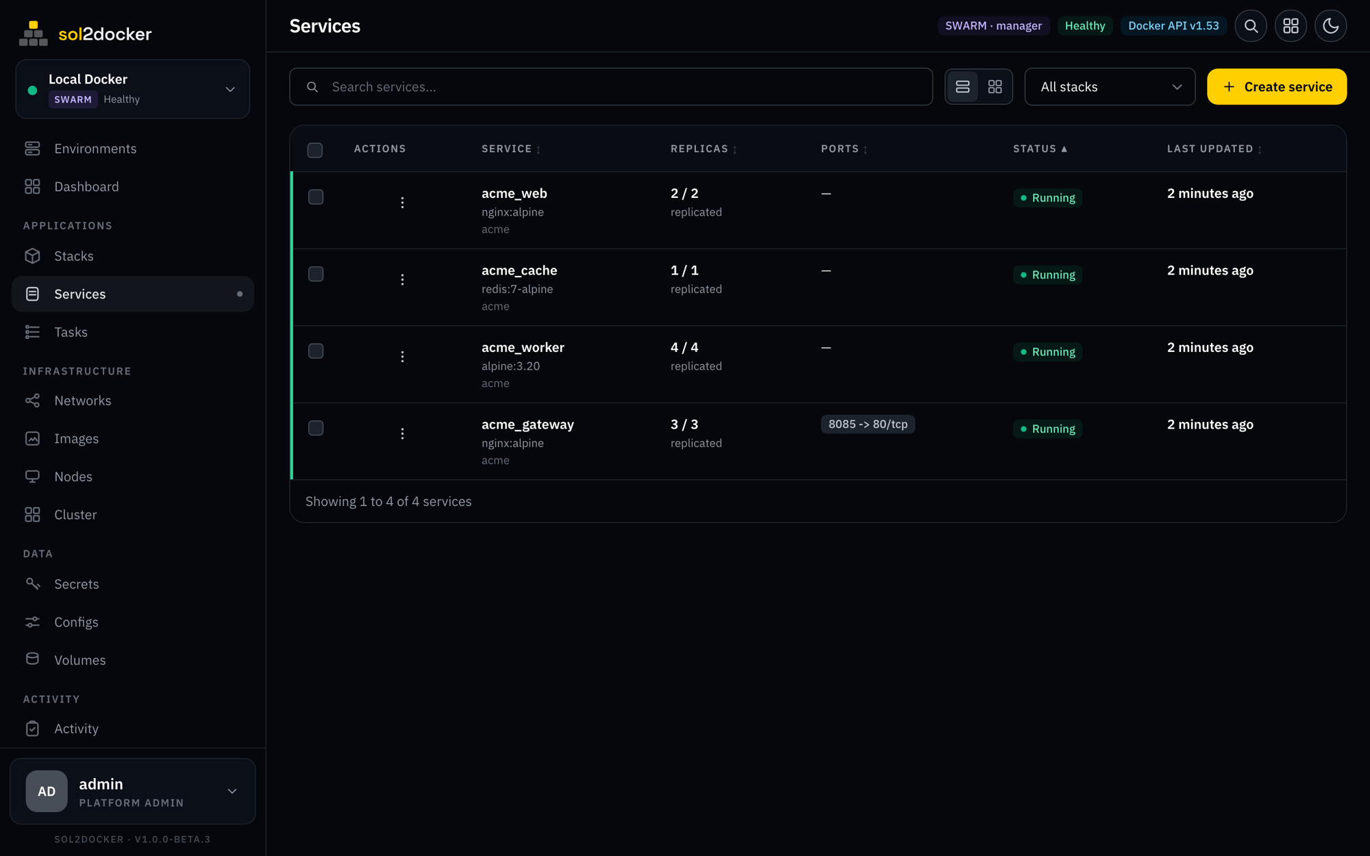 Swarm services