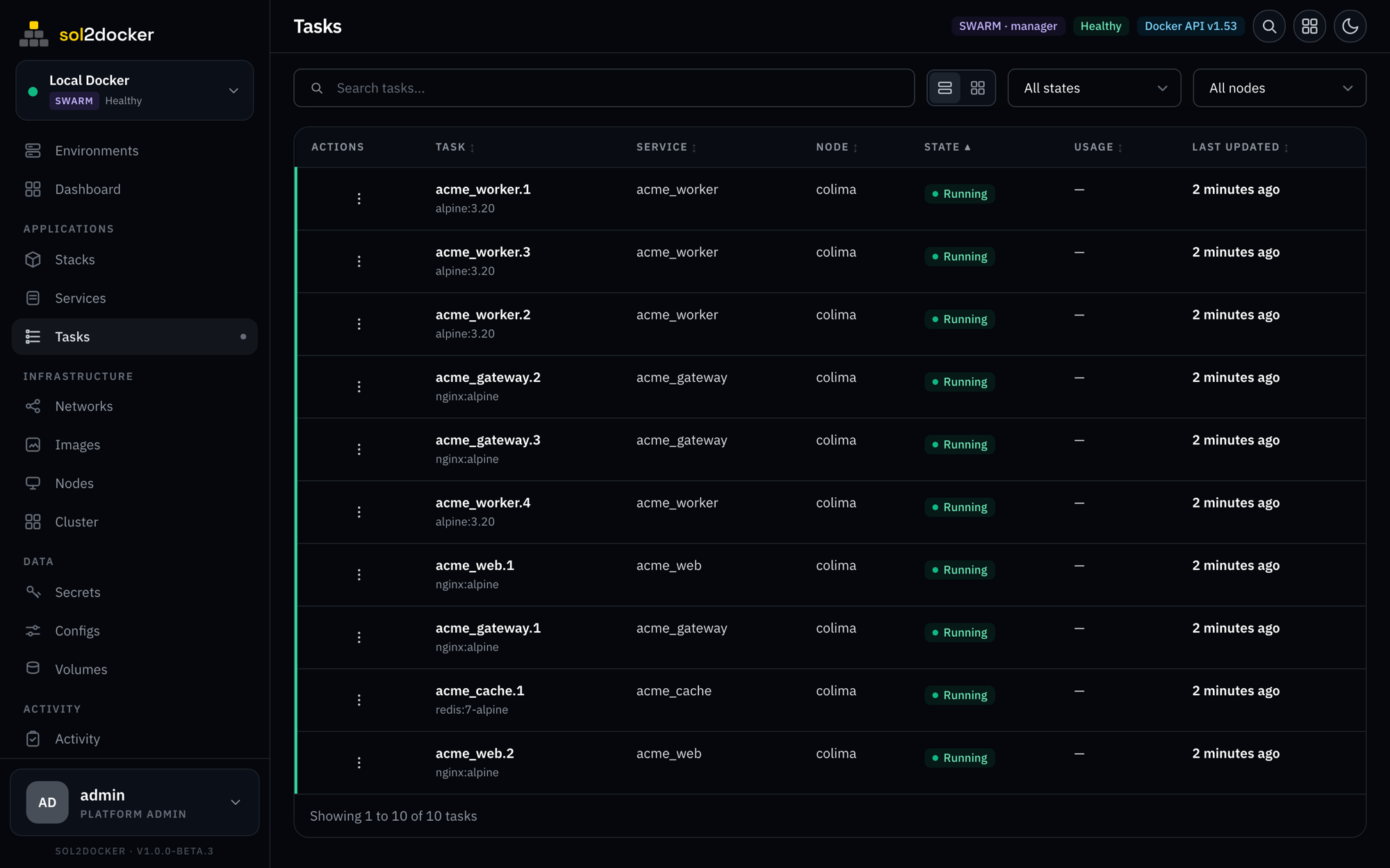 Swarm tasks